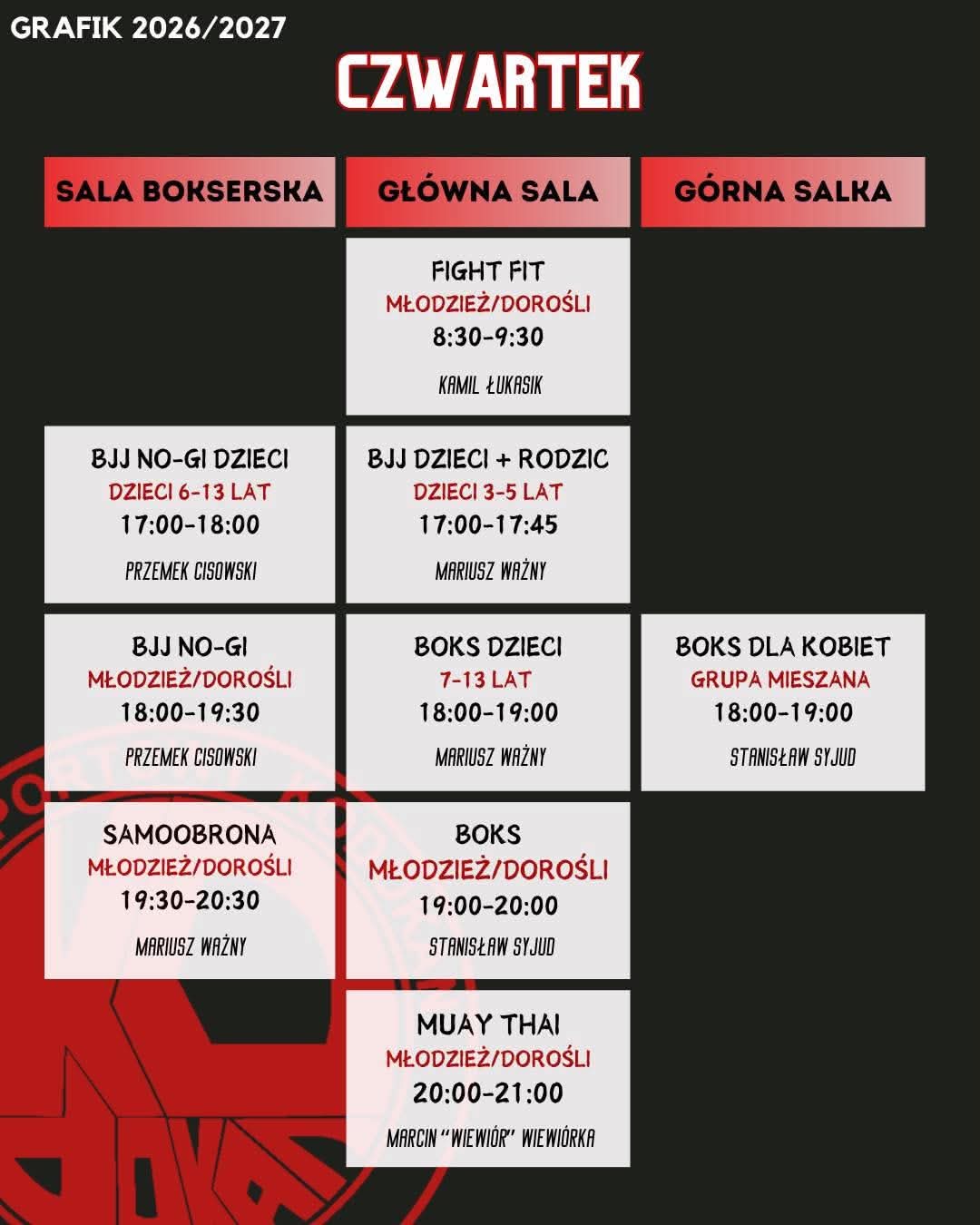 grafik czwartek