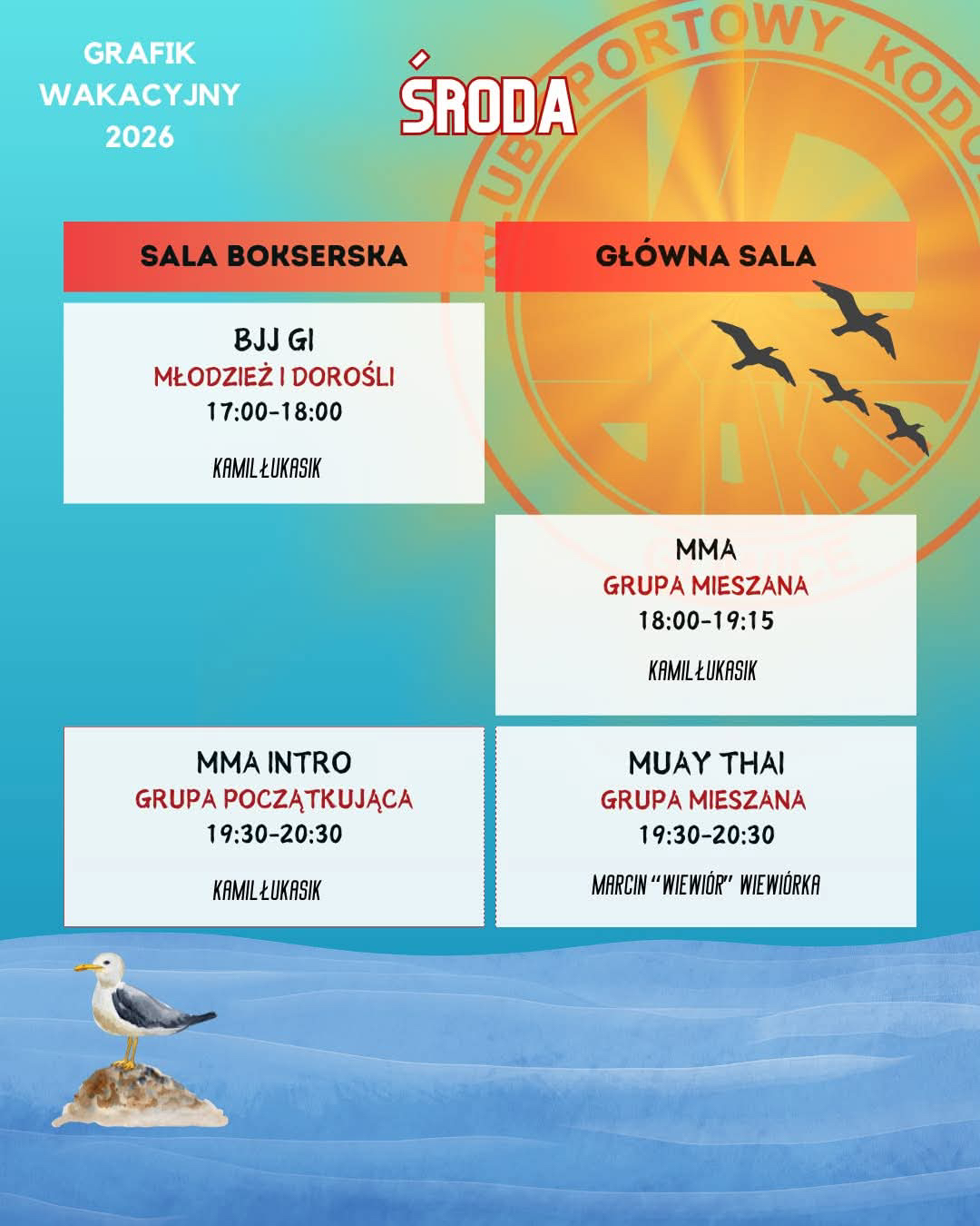 grafik sroda